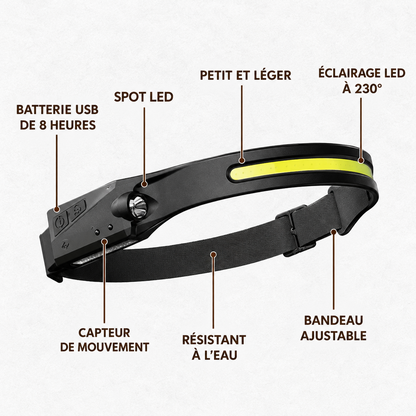 Lampe frontale LED - Casaveli